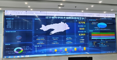 數字賦能，智匯遼寧——2025年遼寧省全民數字素養(yǎng)與技能提升月暨科技信息咨詢服務全面啟動