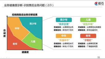 大數據，我們在路上 探秘大數據服務的未來與挑戰