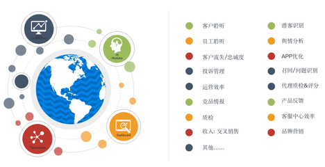 斯圖飛騰Stratifyd榮登2020大數據產業創新服務產品榜單 以數據之力驅動商業未來